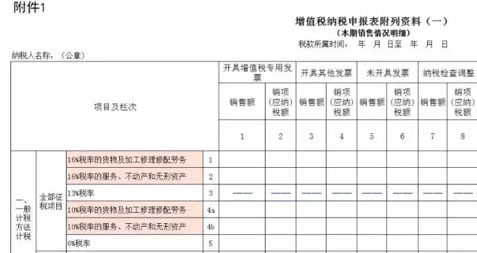 聊城企业代理记账，聊城代理记账公司，聊城公司注册代办，聊城公司注册代理，聊城代理企业记账，聊城商标注册公司，聊城商标注册代理