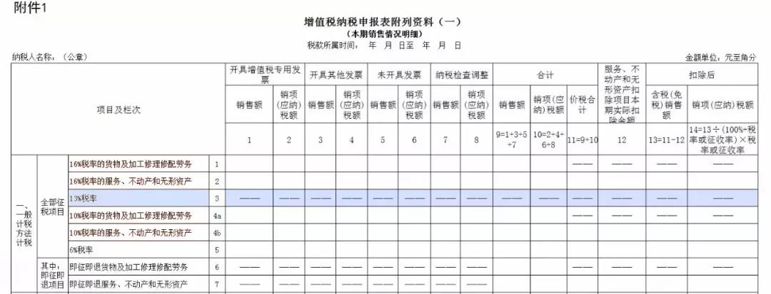 聊城企业代理记账，聊城代理记账公司，聊城公司注册代办，聊城公司注册代理，聊城代理企业记账，聊城商标注册公司，聊城商标注册代理