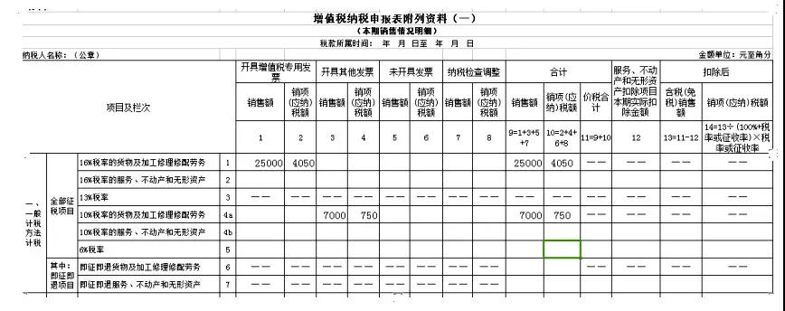 聊城企业代理记账，聊城代理记账公司，聊城公司注册代办，聊城公司注册代理，聊城代理企业记账，聊城商标注册公司，聊城商标注册代理